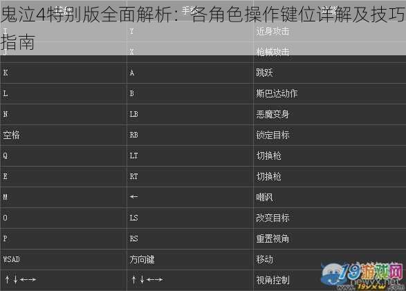 鬼泣4特别版全面解析：各角色操作键位详解及技巧指南