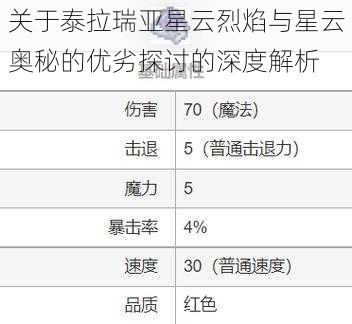 关于泰拉瑞亚星云烈焰与星云奥秘的优劣探讨的深度解析