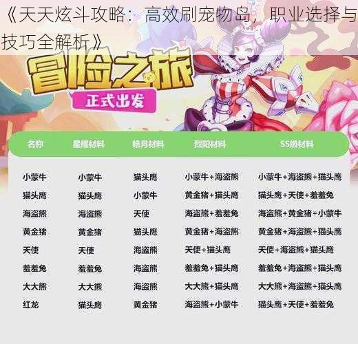 《天天炫斗攻略：高效刷宠物岛，职业选择与技巧全解析》