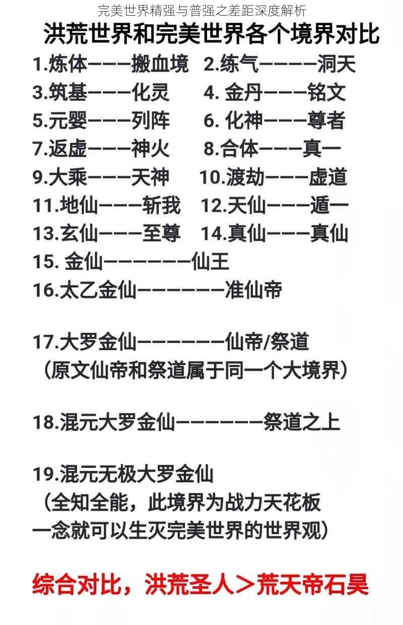 完美世界精强与普强之差距深度解析